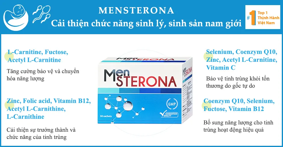 Công dụng của các thành phần có trong Mensterona của Ba Lan