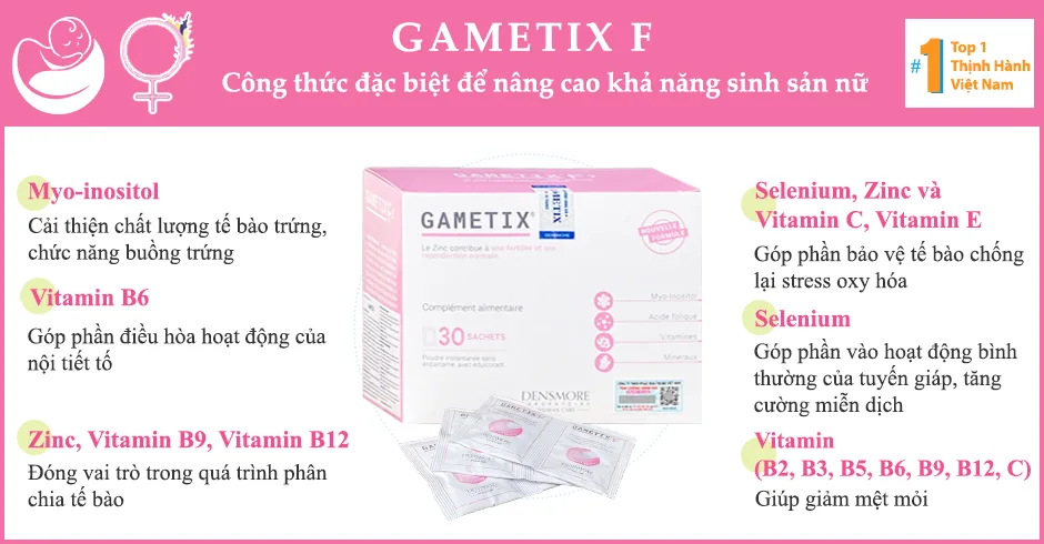 Công dụng của các thành phần có trong Gametix F của Pháp