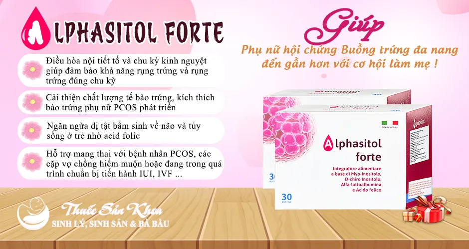 Công dụng Alphasitol Forte