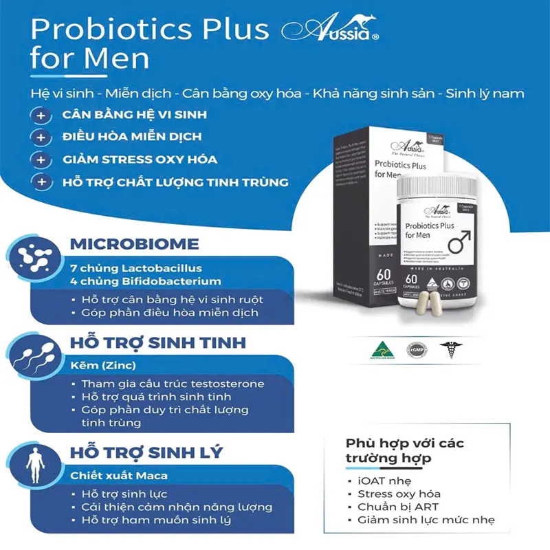 Thực phẩm bảo vệ sức khỏe: Probiotics Plus for Men (hộp 60 viên nang)